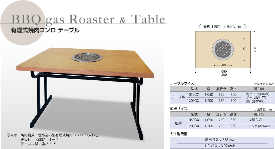 有煙式焼肉コンロテーブルと寸法表、サイズ表